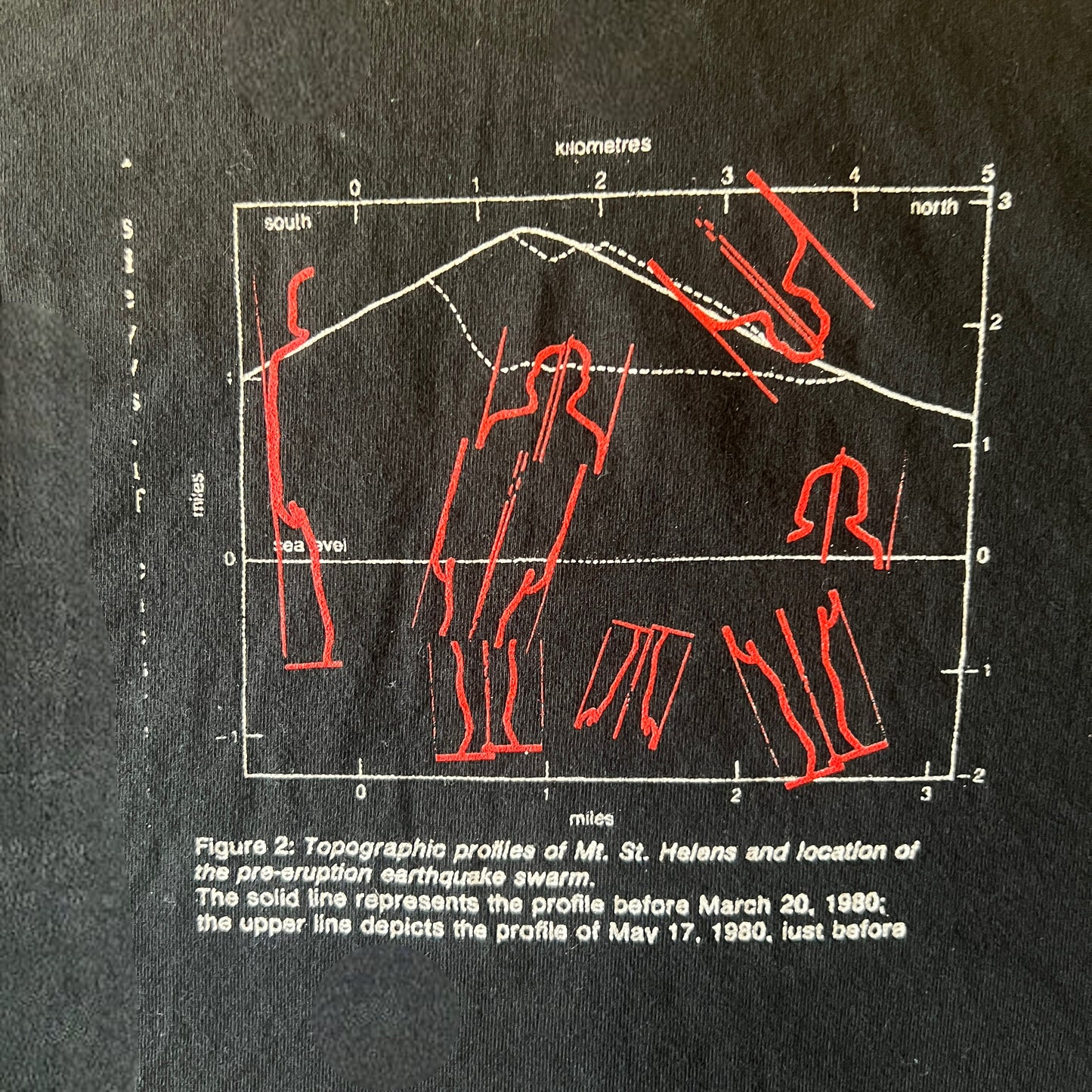 Botch Band American Nervoso Topographic Profiles 1998 Vintage T-Shirt Size L
