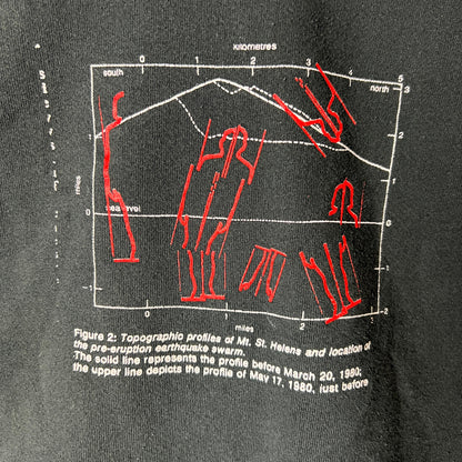Botch - American Nervoso Hoodie Size XL